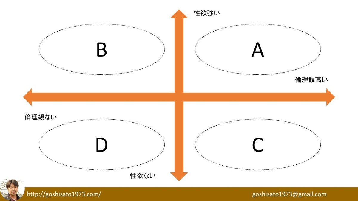 f:id:kab-log:20201112214547j:plain f:id:kab-log:20201112214547j:plain
