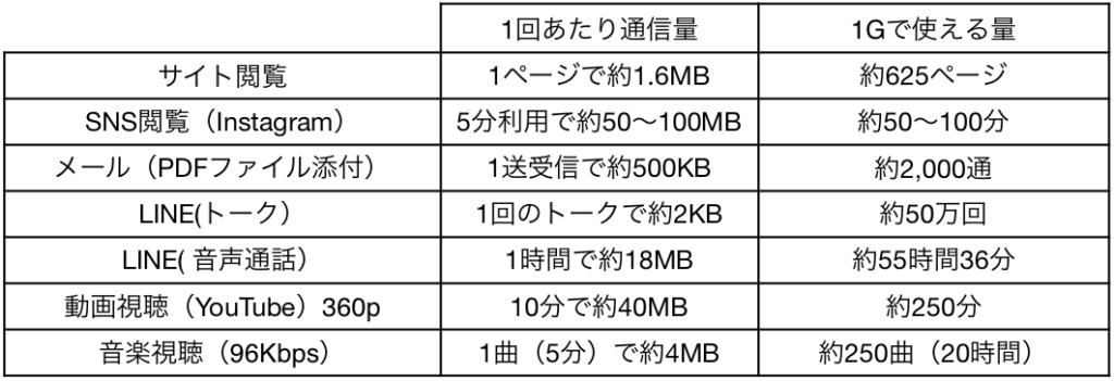 f:id:kab-log:20201211182135p:plain