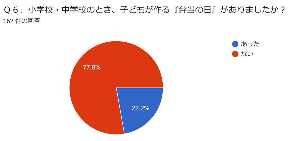 f:id:kab-log:20201215212125j:plain
