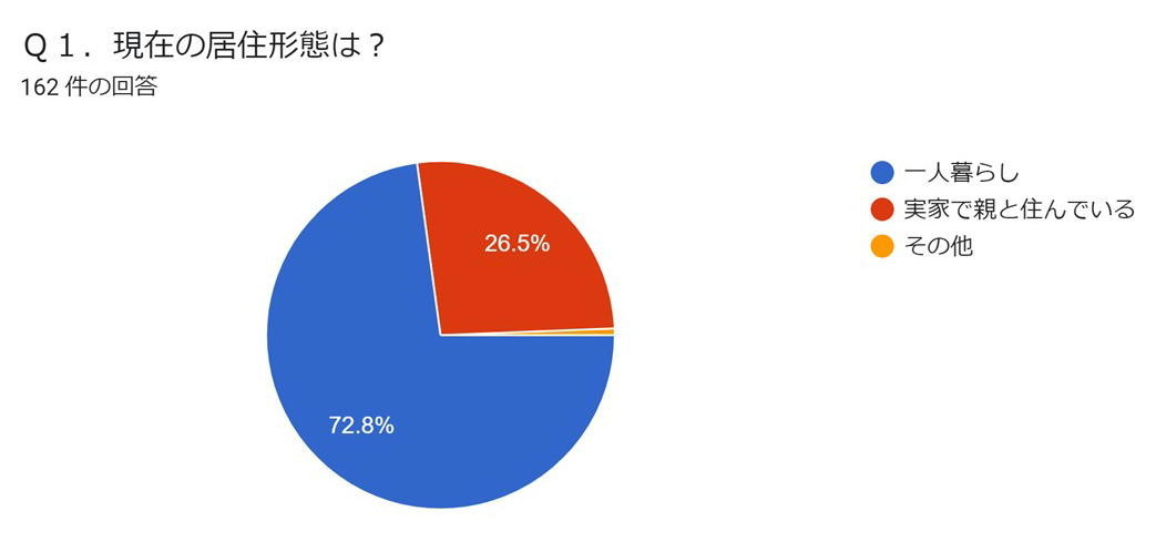 f:id:kab-log:20201216184405j:plain