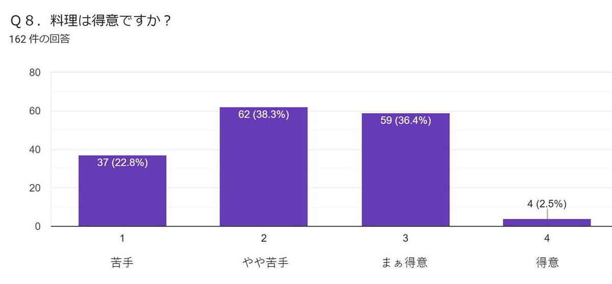 f:id:kab-log:20201218180303j:plain