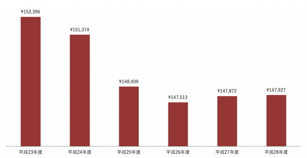 f:id:kab-log:20210103182059p:plain