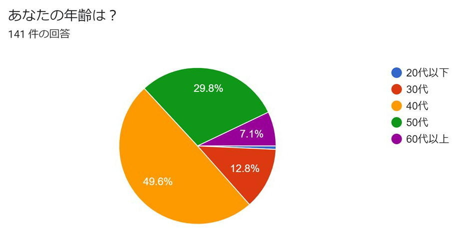 f:id:kab-log:20210123130244j:plain