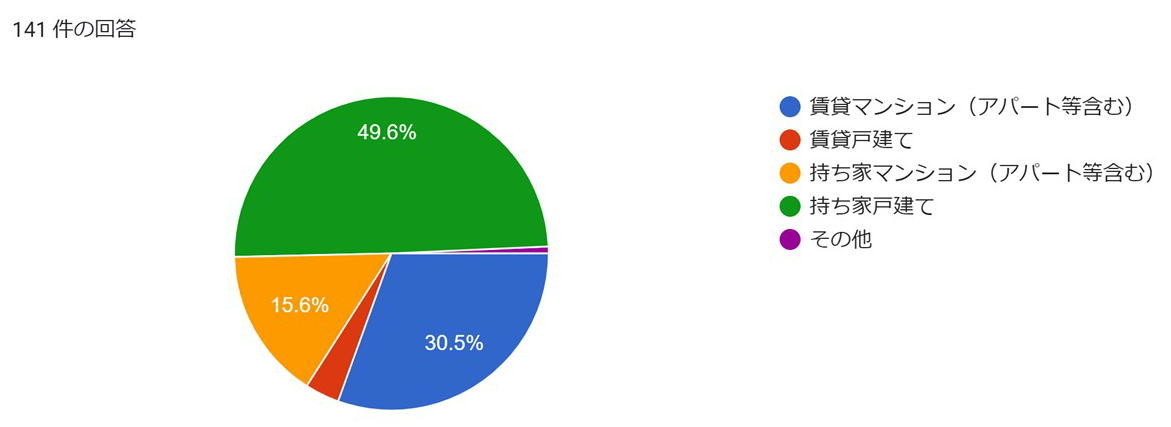 f:id:kab-log:20210123130340j:plain