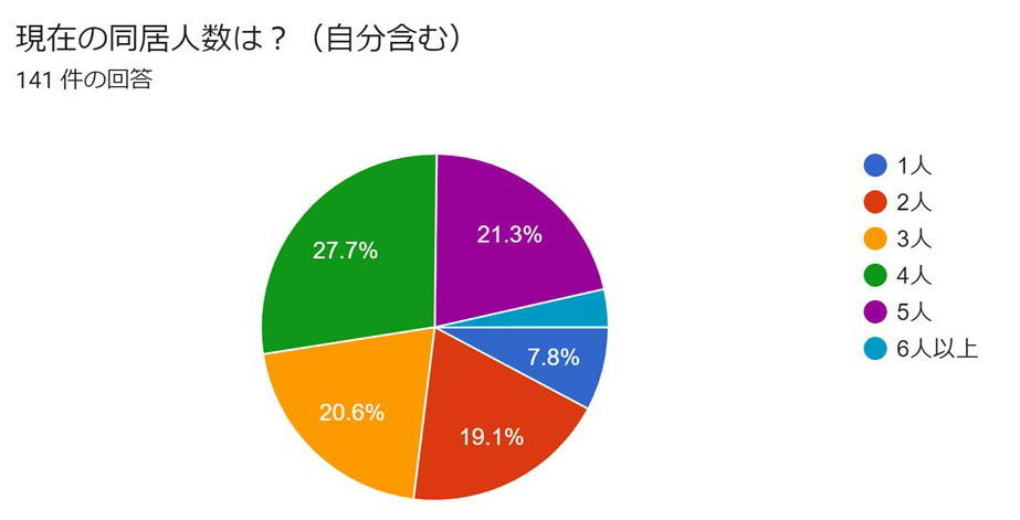f:id:kab-log:20210123130529j:plain