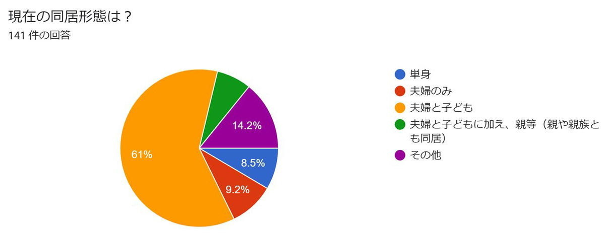 f:id:kab-log:20210123130755j:plain