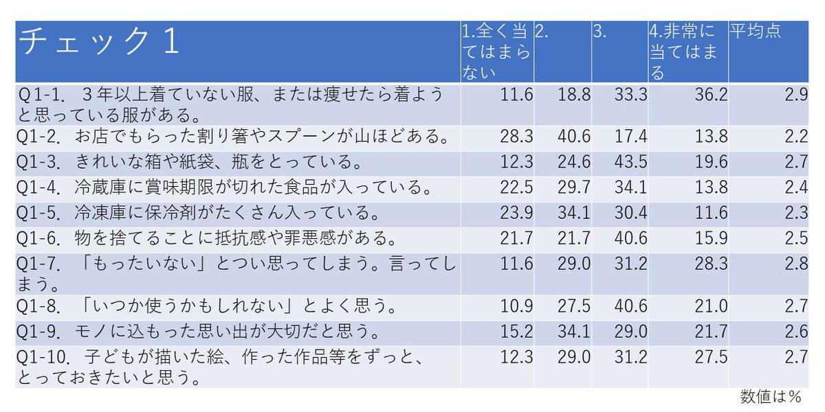 f:id:kab-log:20210123133535j:plain
