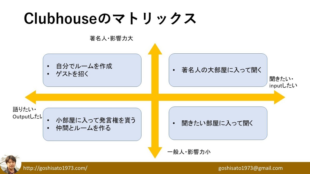 f:id:kab-log:20210201103317j:plain