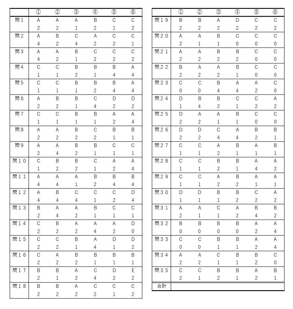 f:id:kab-log:20210201182121j:plain