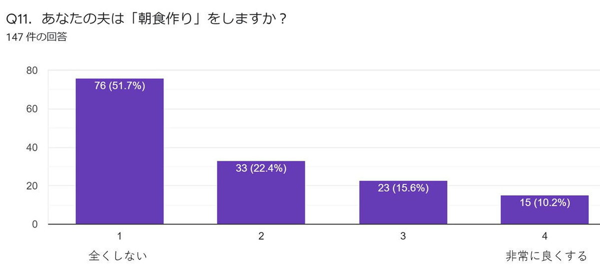 f:id:kab-log:20210207082805j:plain