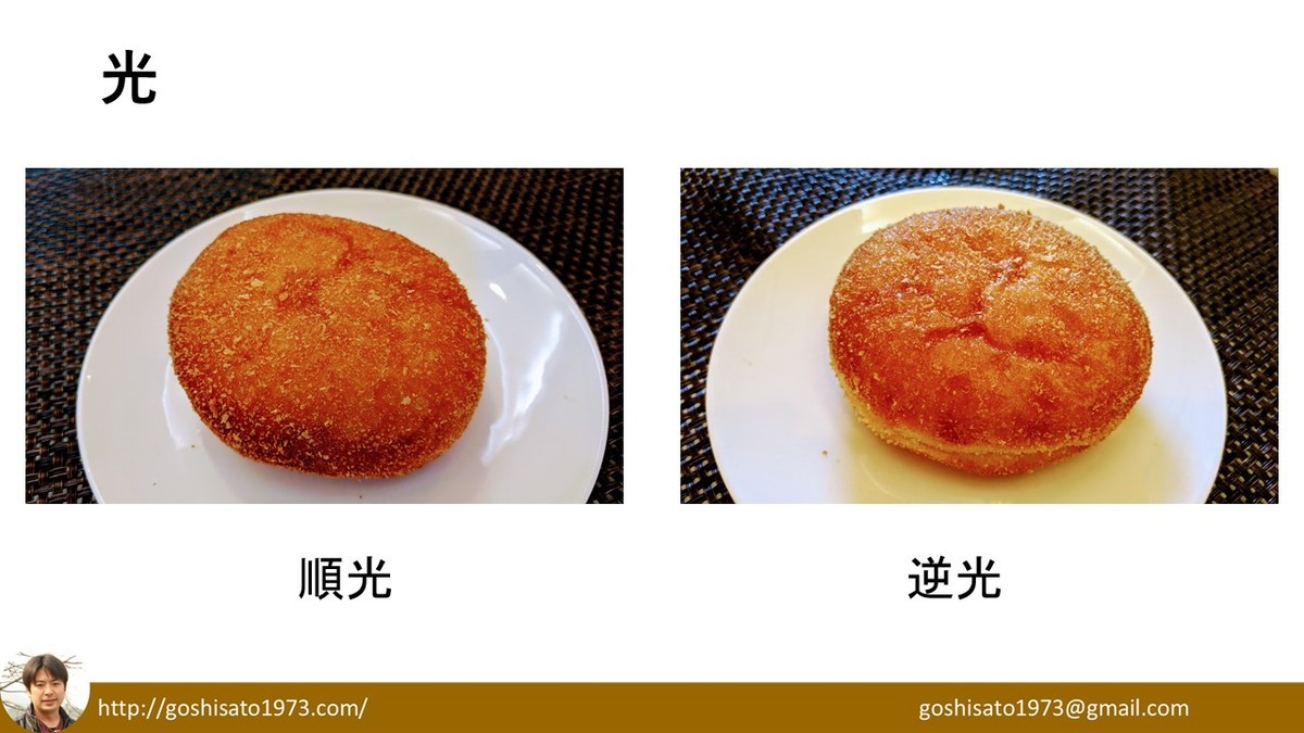 f:id:kab-log:20210219193019j:plain