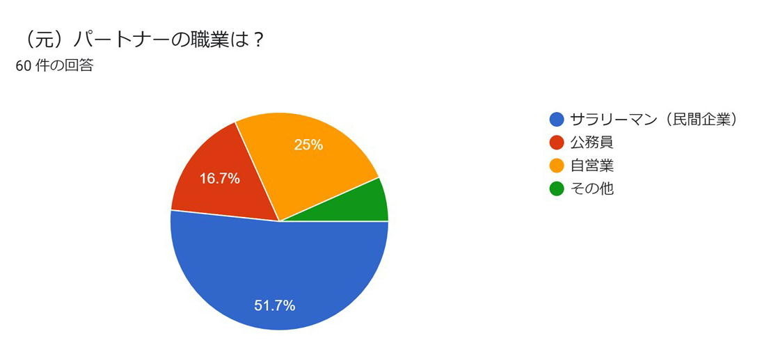 f:id:kab-log:20210704075227j:plain