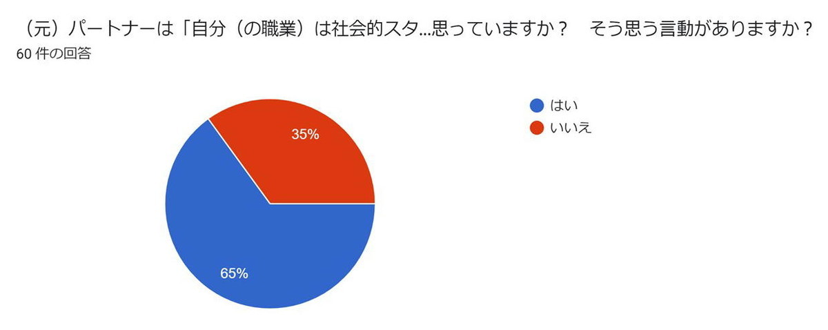 f:id:kab-log:20210704080706j:plain