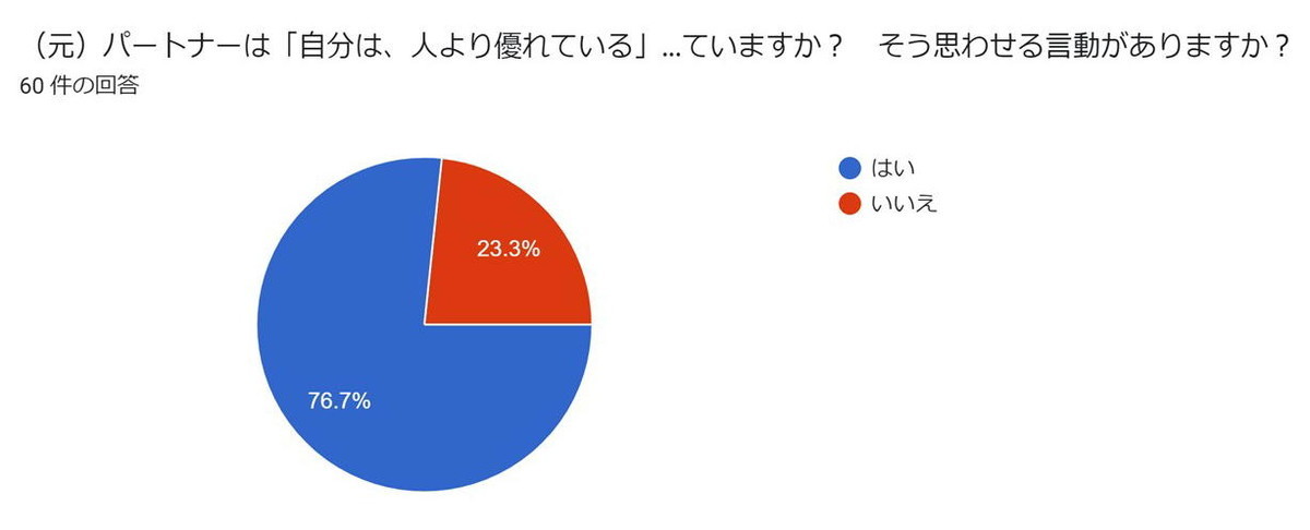 f:id:kab-log:20210704080806j:plain