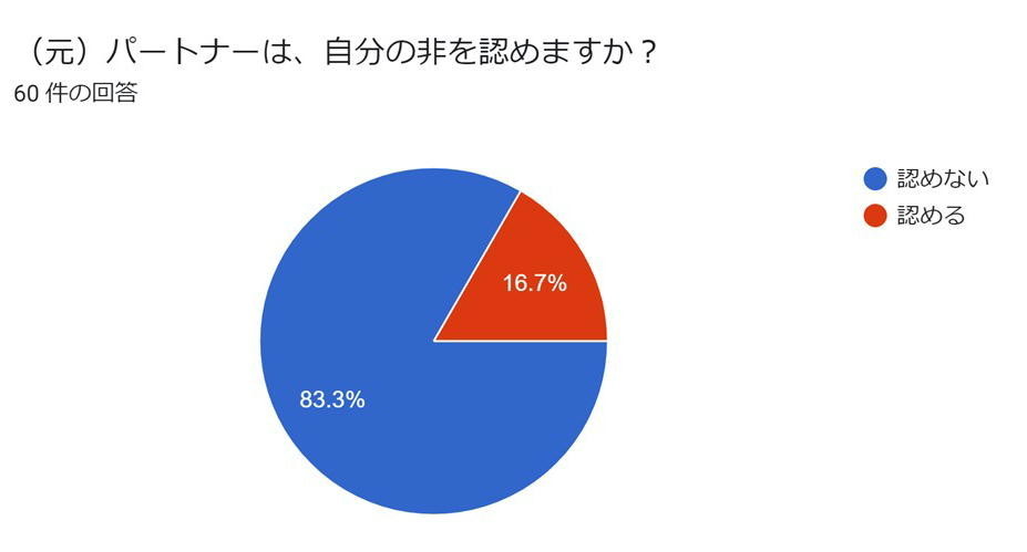 f:id:kab-log:20210704081030j:plain