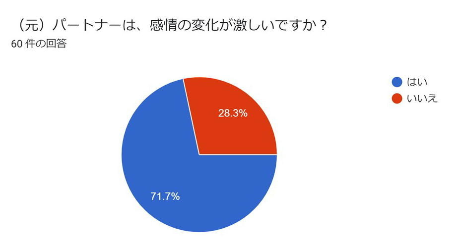 f:id:kab-log:20210704081101j:plain