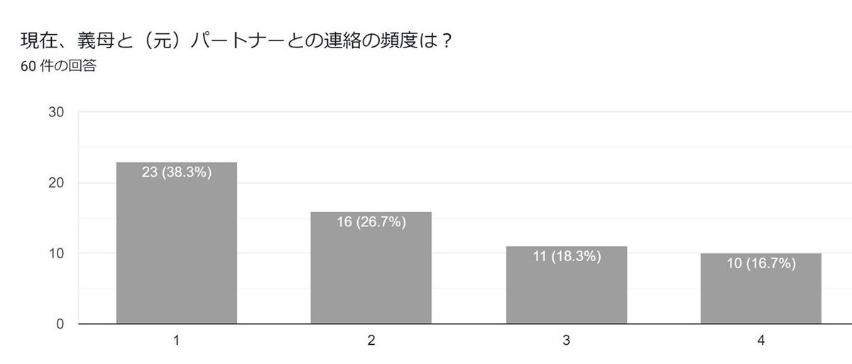 f:id:kab-log:20210705081438j:plain