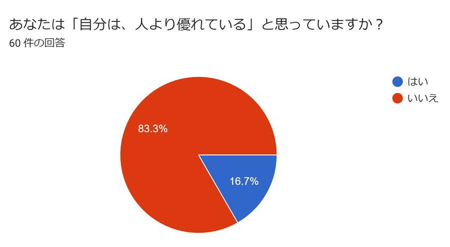 f:id:kab-log:20210712174952j:plain