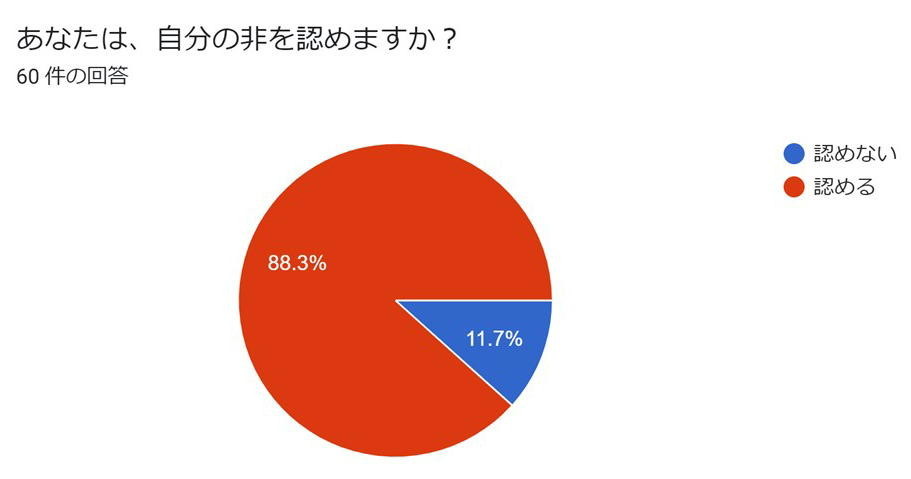 f:id:kab-log:20210712175015j:plain