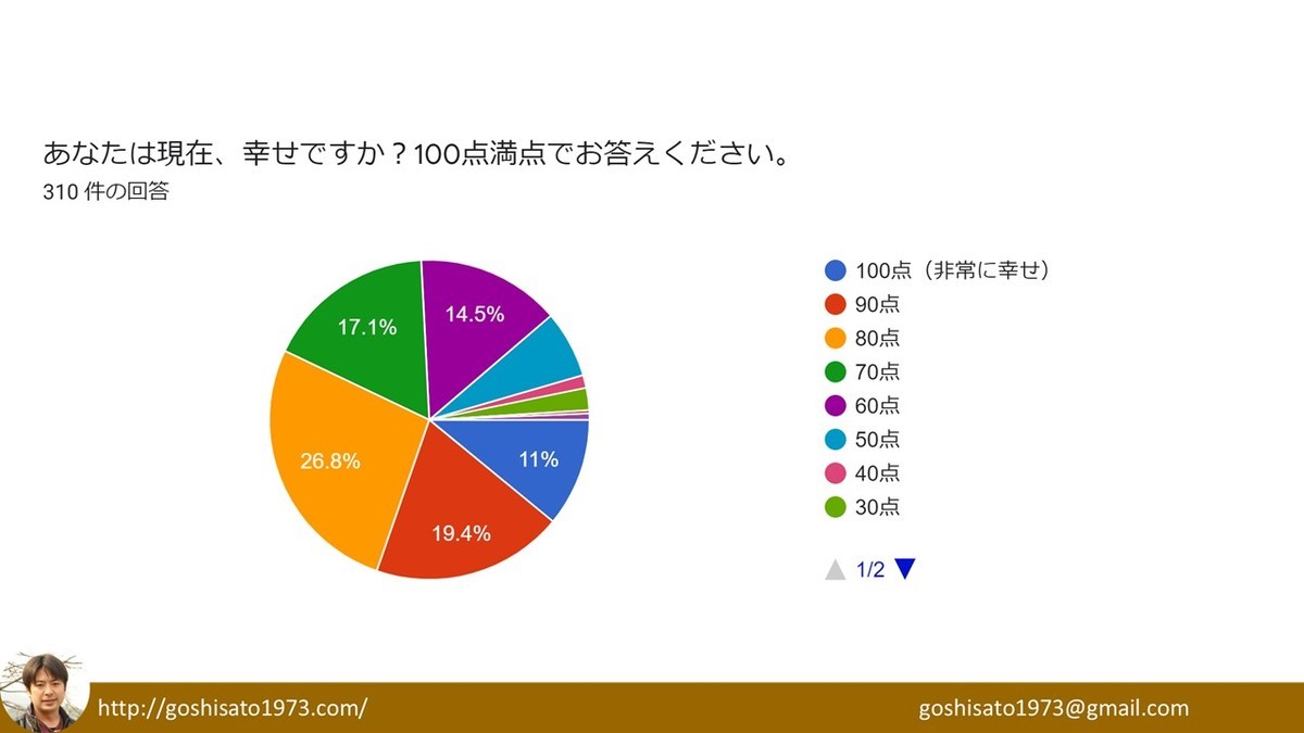 f:id:kab-log:20210802075128j:plain