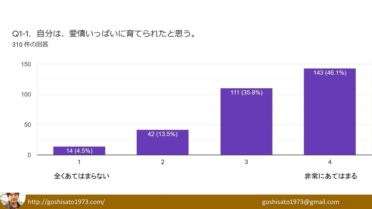 f:id:kab-log:20210802075905j:plain