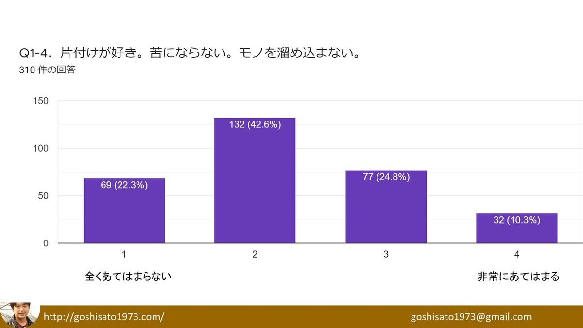f:id:kab-log:20210802080201j:plain