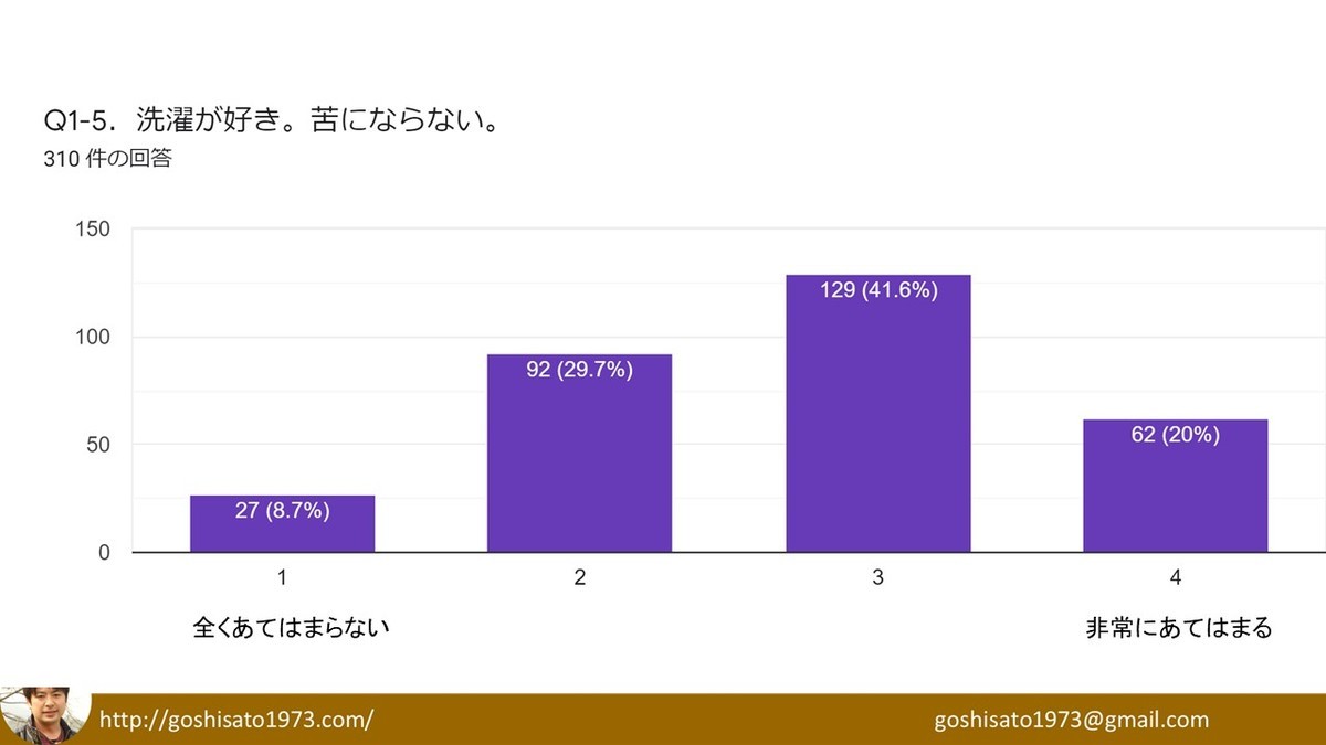 f:id:kab-log:20210802080247j:plain