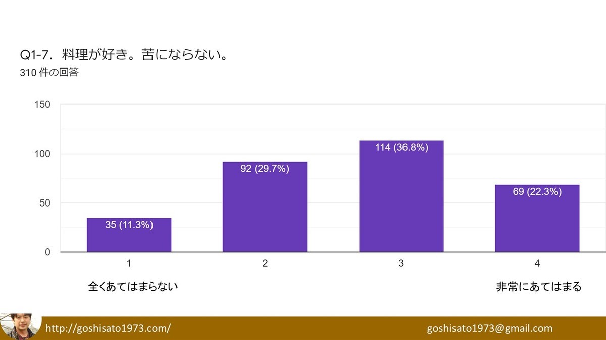 f:id:kab-log:20210802080432j:plain