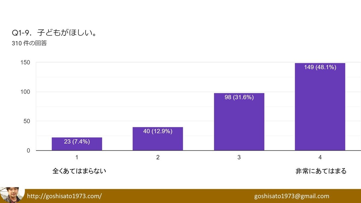 f:id:kab-log:20210802080839j:plain