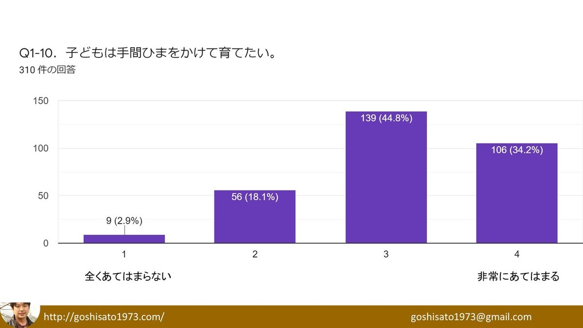 f:id:kab-log:20210802080845j:plain