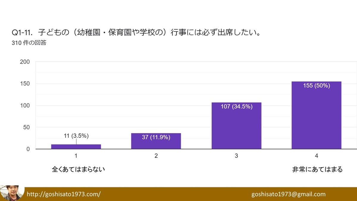 f:id:kab-log:20210802080851j:plain