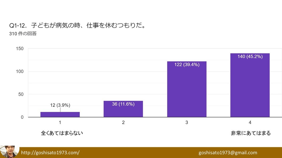 f:id:kab-log:20210802081003j:plain