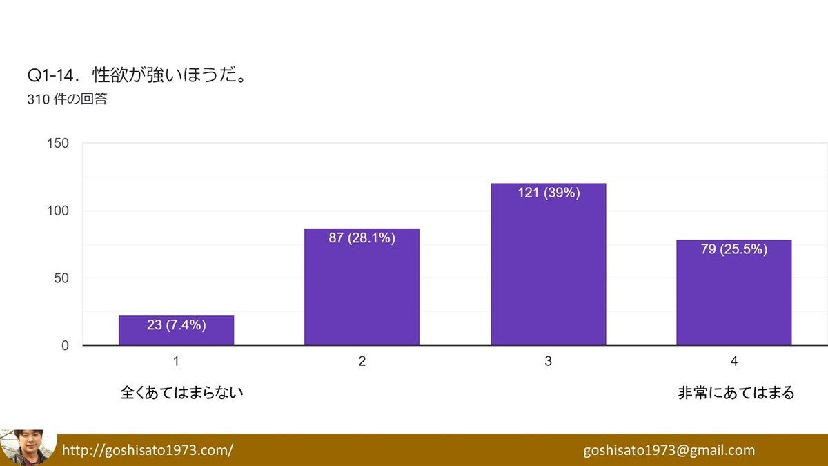 f:id:kab-log:20210802081200j:plain