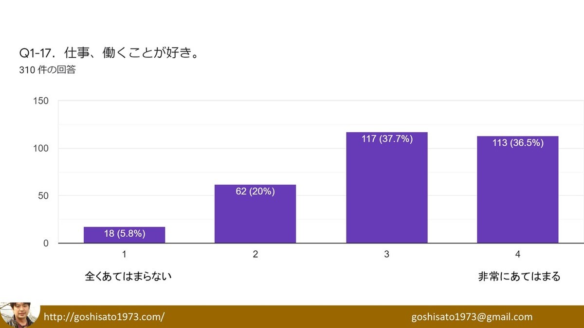 f:id:kab-log:20210802081449j:plain