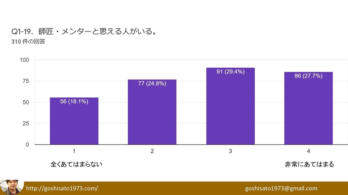 f:id:kab-log:20210802082428j:plain