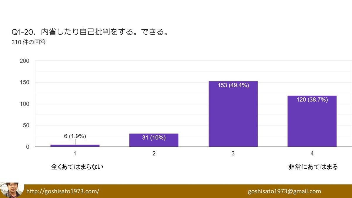 f:id:kab-log:20210802082436j:plain