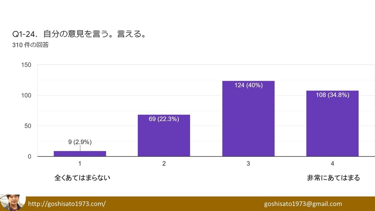 f:id:kab-log:20210802082517j:plain