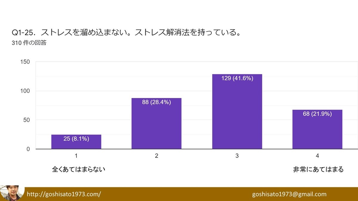 f:id:kab-log:20210802082524j:plain