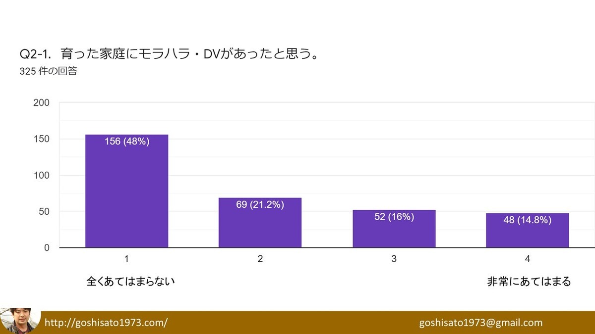 f:id:kab-log:20210807070505j:plain