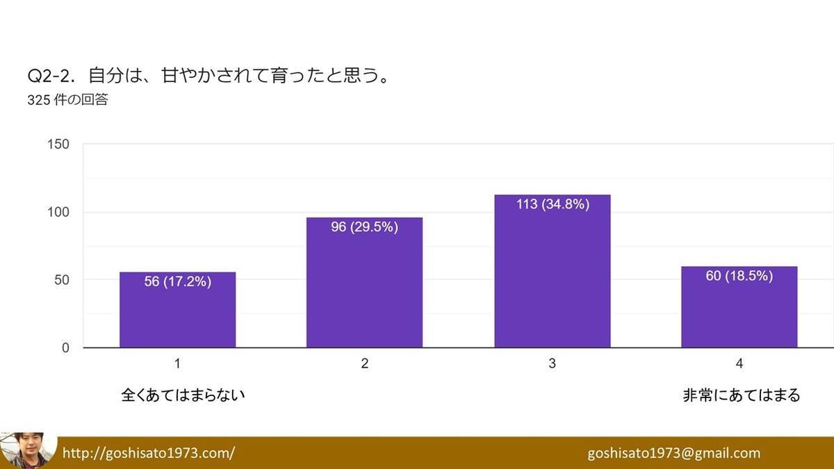f:id:kab-log:20210807070509j:plain