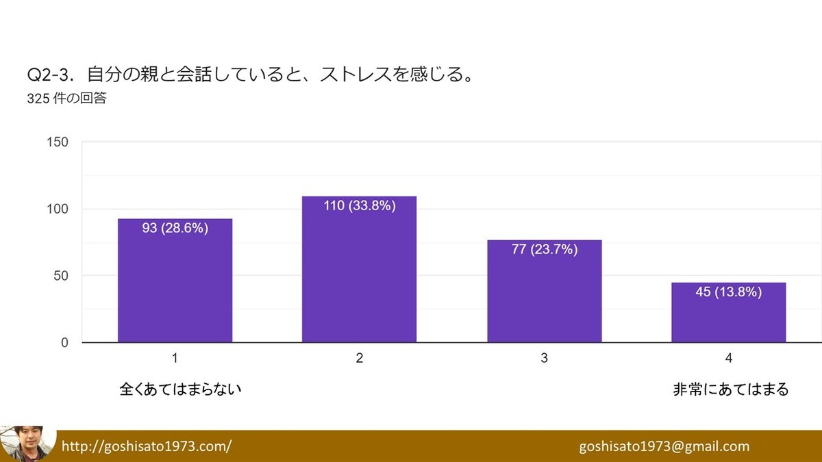 f:id:kab-log:20210807070513j:plain