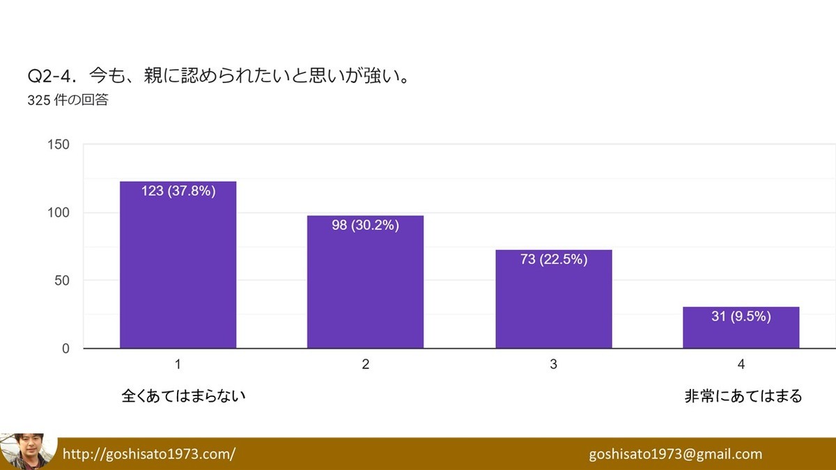 f:id:kab-log:20210807070518j:plain