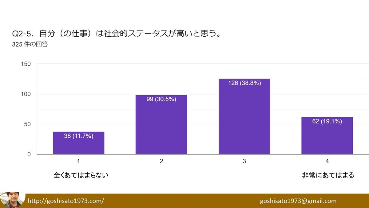 f:id:kab-log:20210807070524j:plain