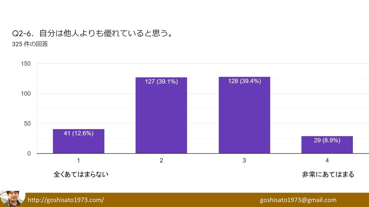 f:id:kab-log:20210807070529j:plain