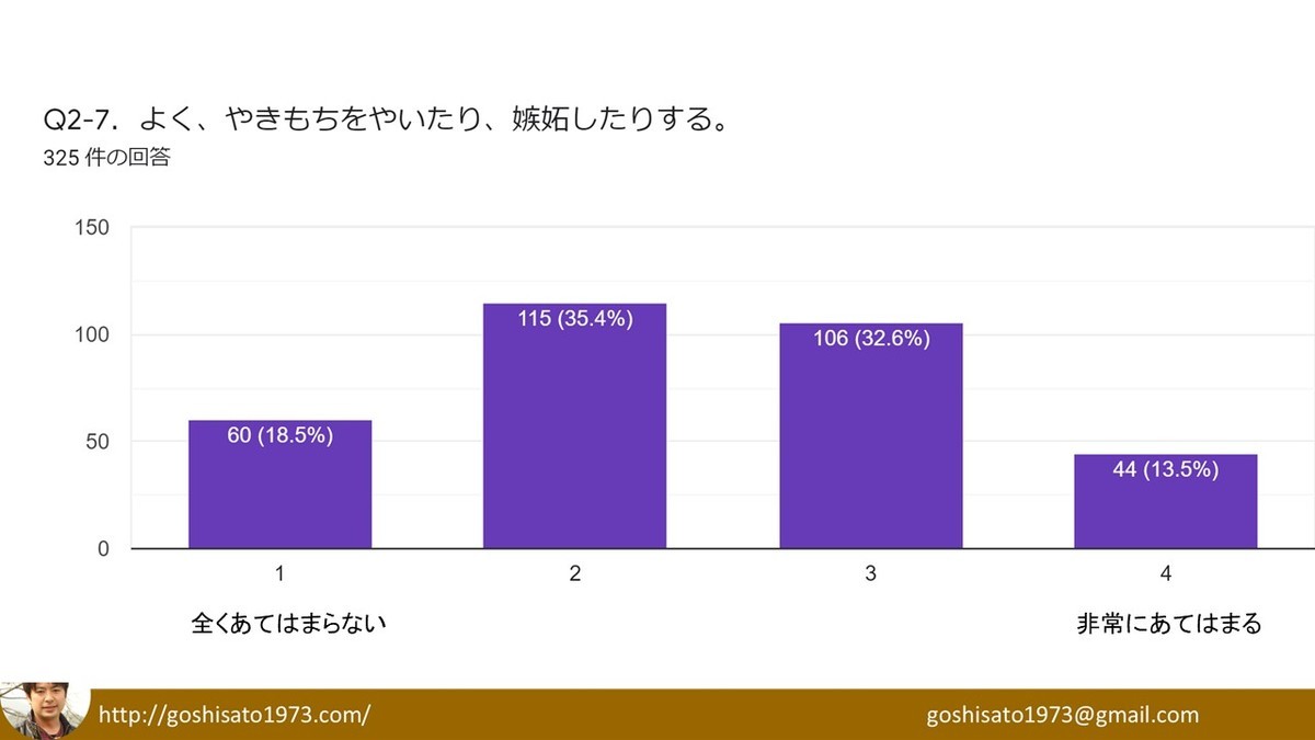 f:id:kab-log:20210807070535j:plain