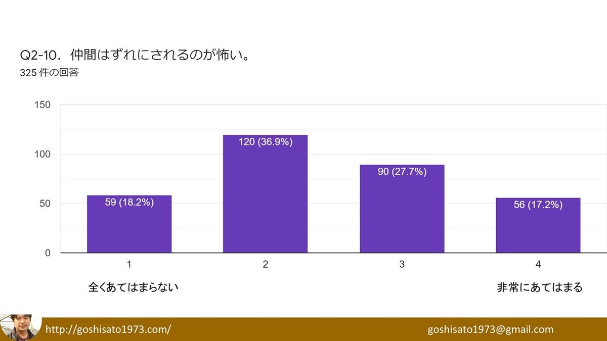 f:id:kab-log:20210807070548j:plain