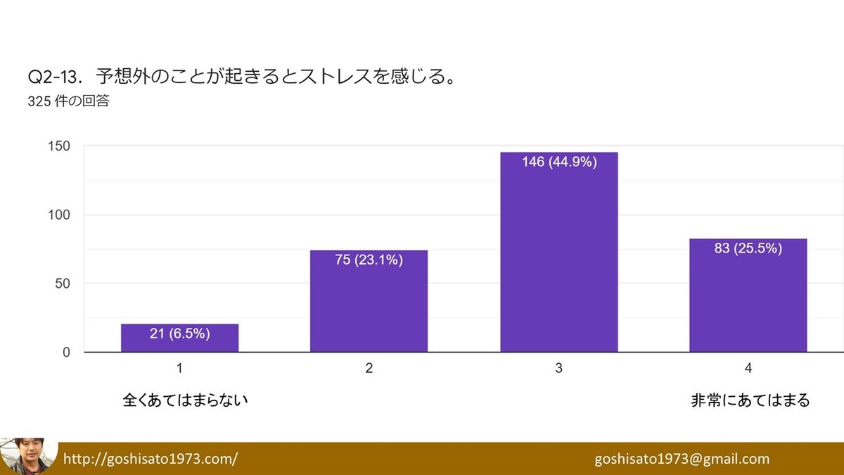 f:id:kab-log:20210807070603j:plain