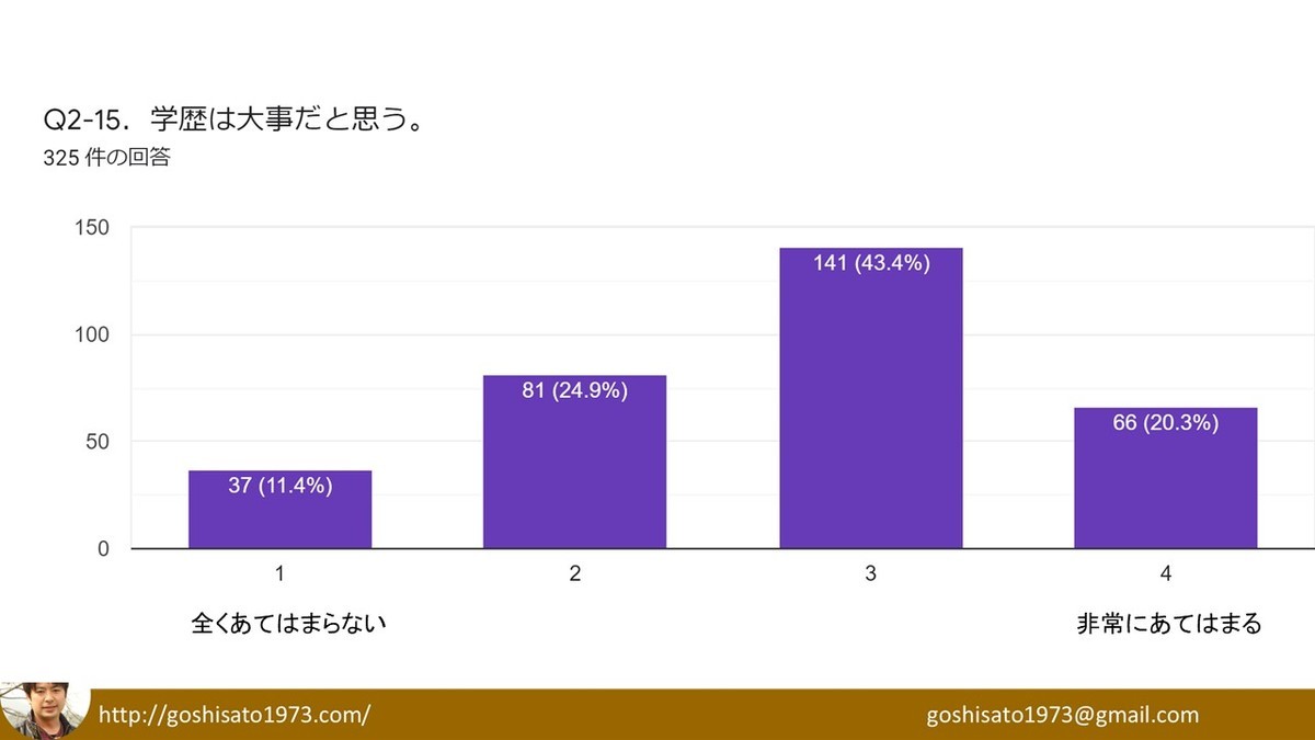 f:id:kab-log:20210807070612j:plain