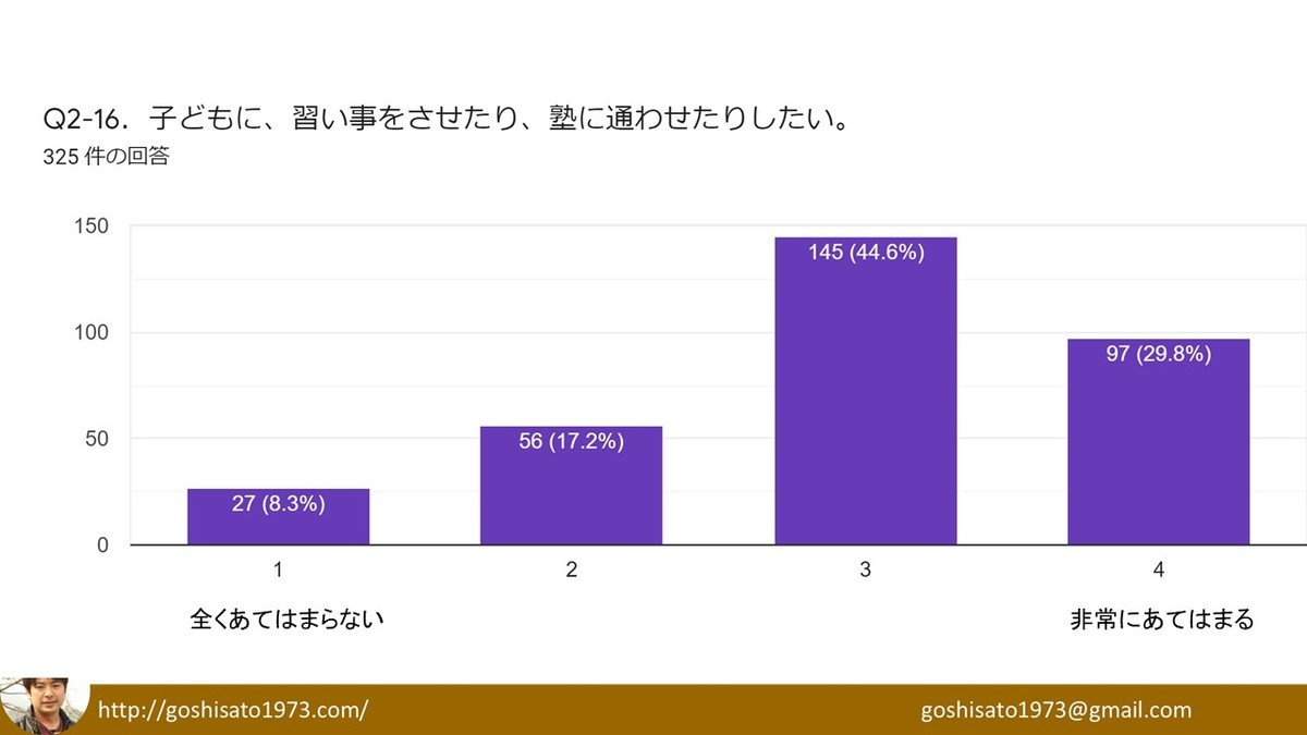 f:id:kab-log:20210807070617j:plain