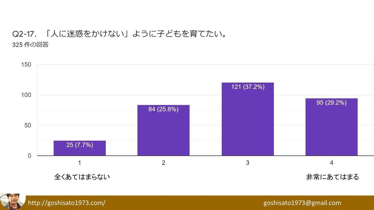 f:id:kab-log:20210807070622j:plain